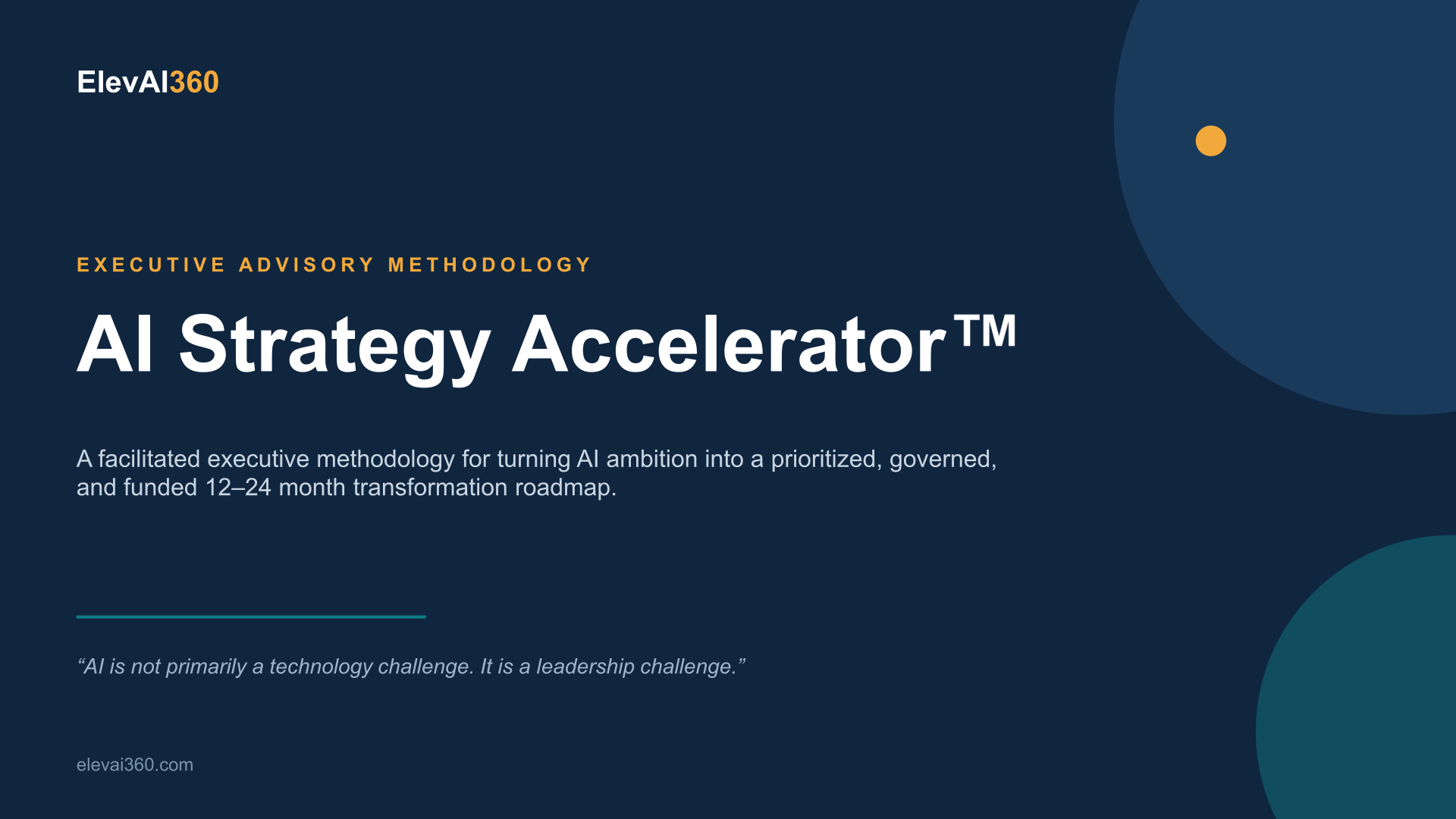 AI Strategy Accelerator — executive advisory methodology