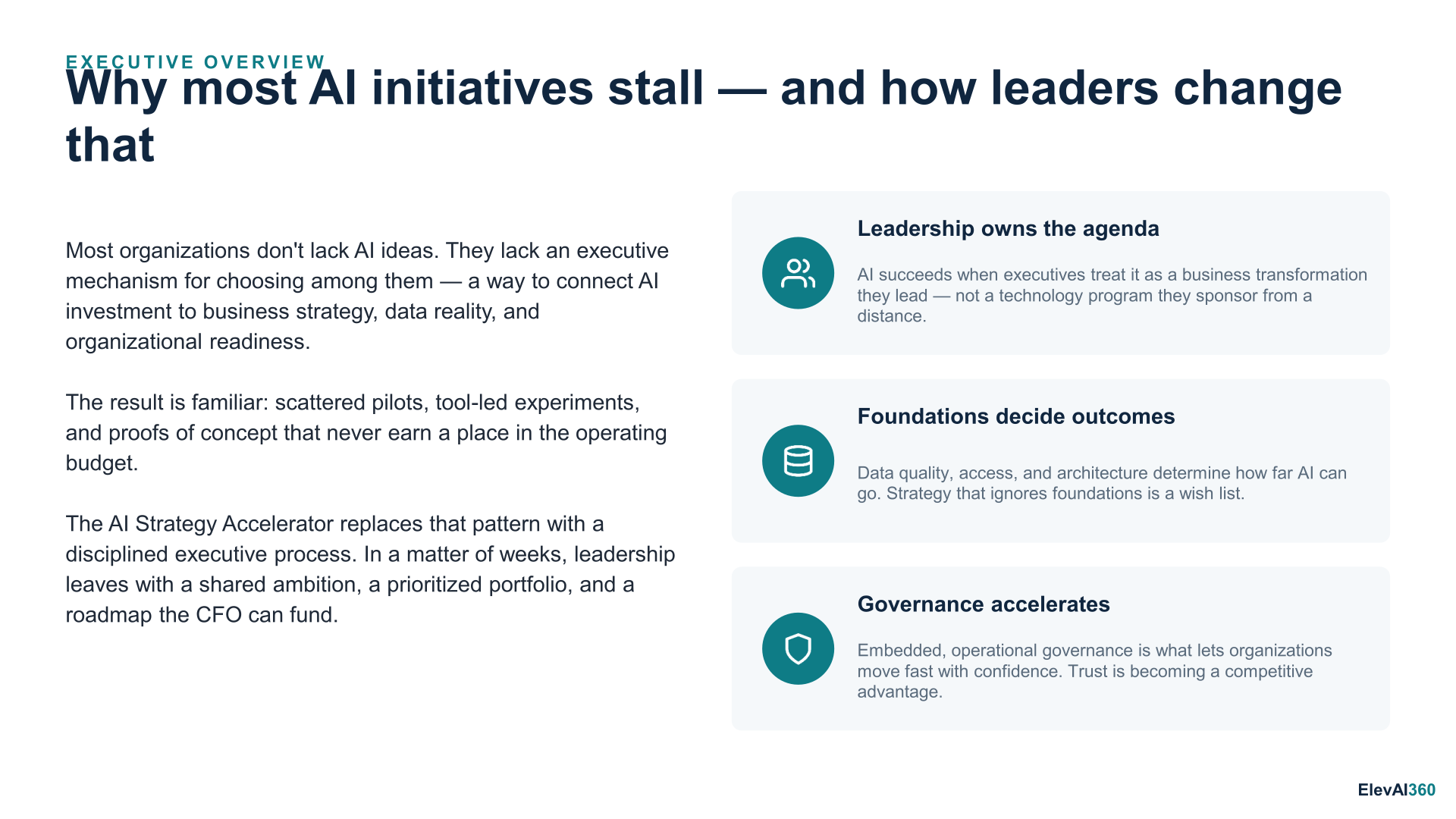 AI Strategy Accelerator — why most AI initiatives stall and how leaders change that