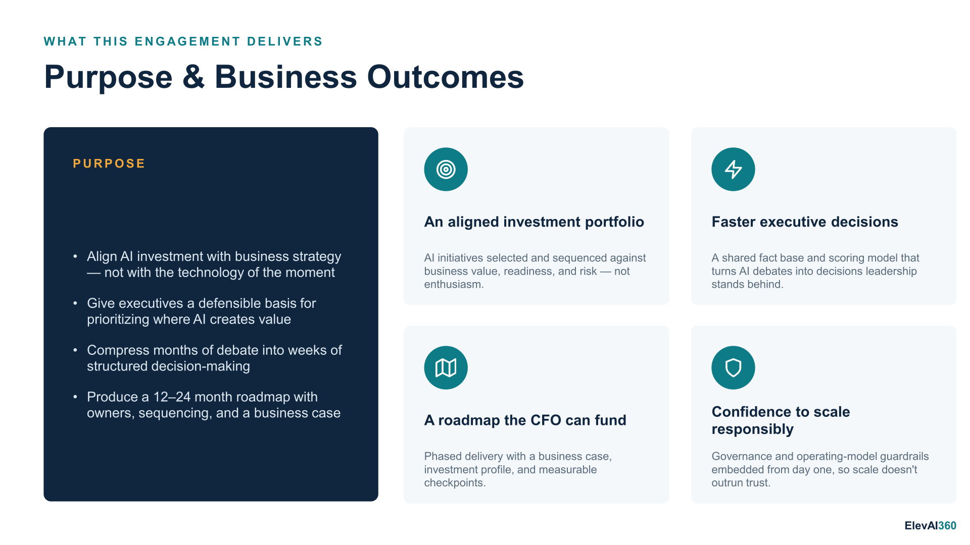 AI Strategy Accelerator — preview slide
